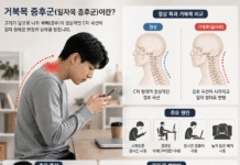 스마트폰과 컴퓨터 사용이 늘면서 증가하는 거북목 증후군, 방치하면 어떤 문제가 생길까?